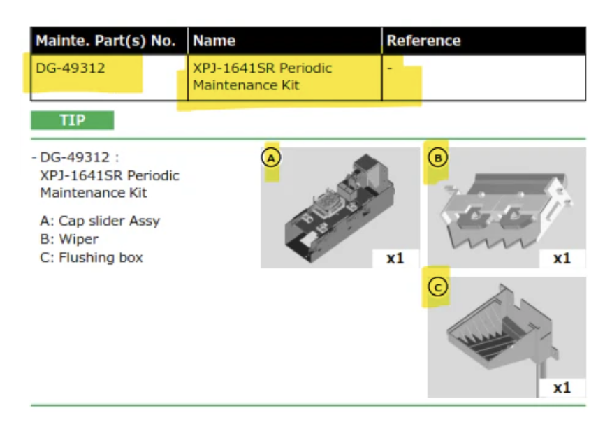 XPJ-1641SR Periodic Maintenance Kit - DG-49312