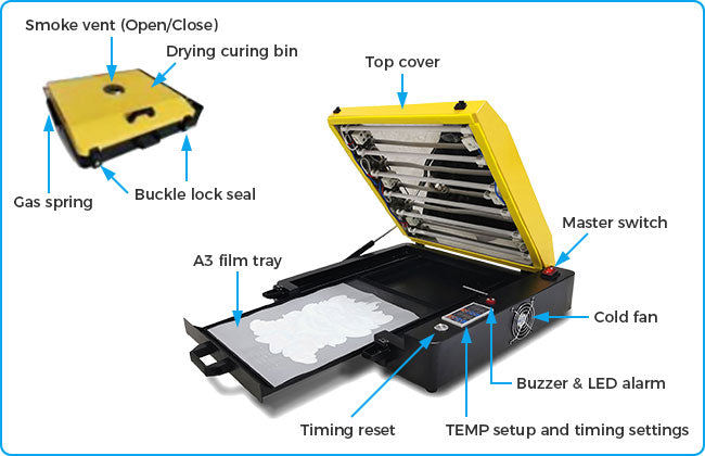 12.5in x 17in DTF Oven With Temperature Control A3 A4 Transfer Film