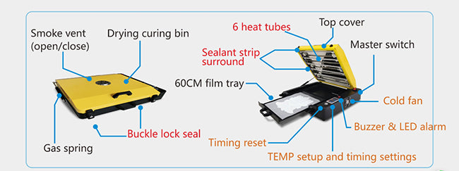 DTF Sheet Large Curing Oven - 18x24" With Temperature Control Pro