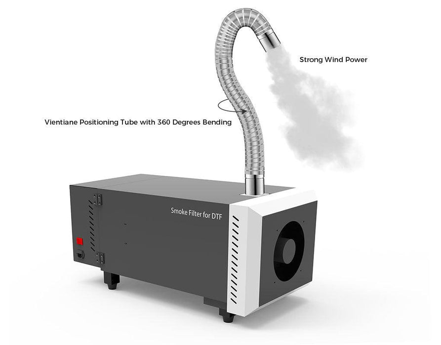 New Electrolytic Universal Fume Extractor Filter 330m³/h for DTF Powder Shakers - INKJET PARTS